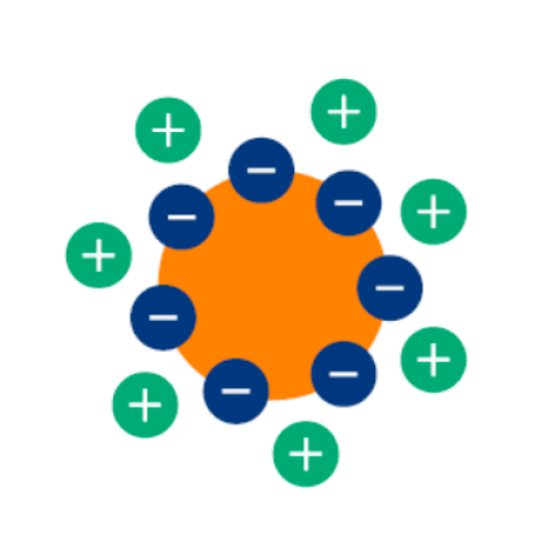 Weak Anion Exchange Resin